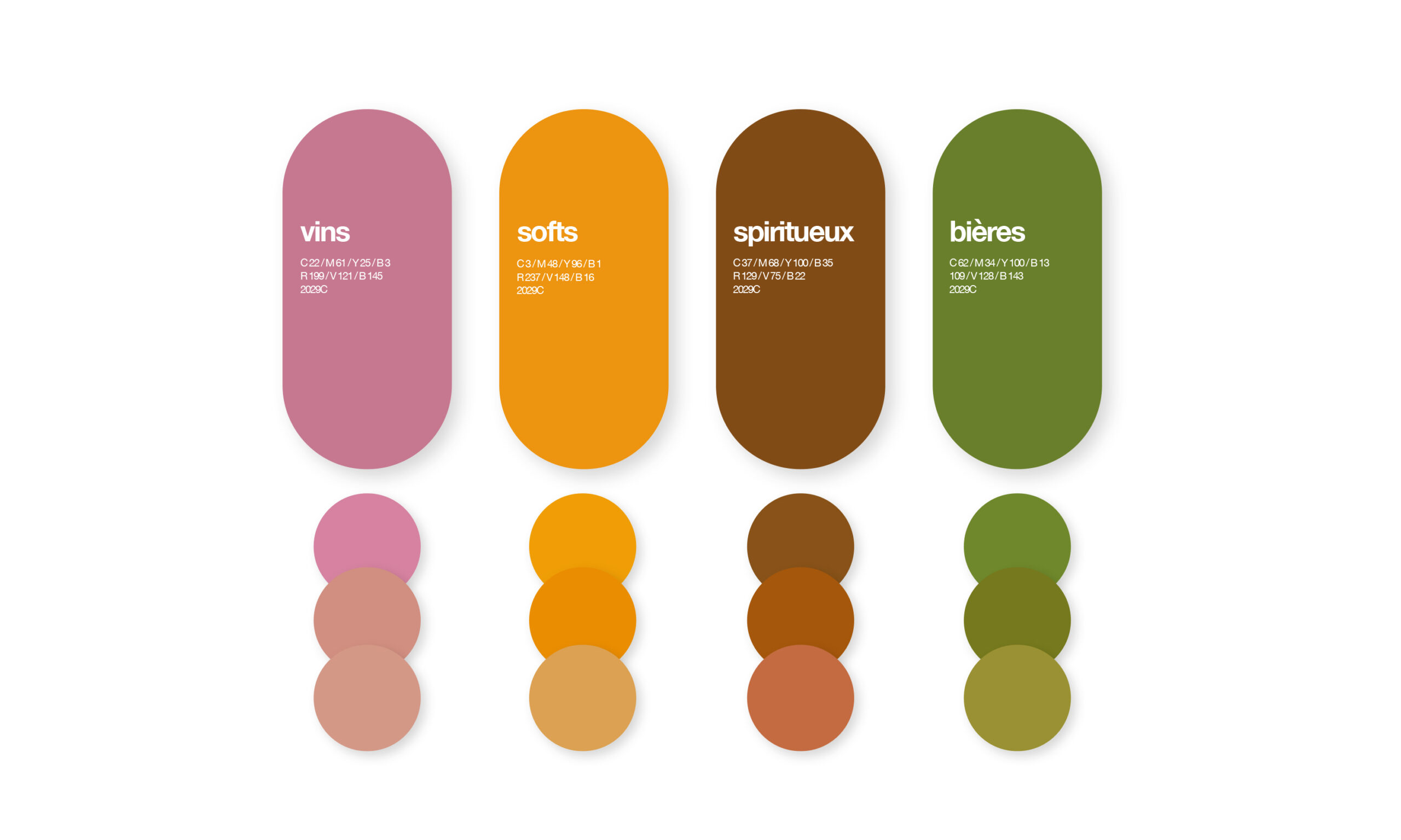 The beverages Family Plateforme de marque Palette de couleurs Force de vente mutualisée pour les distributeurs de boissons Création Little Big Idea